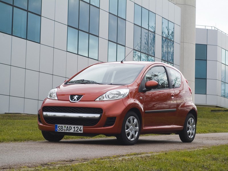 Расход газа двух комплектаций хэтчбека три двери Peugeot 107. Разница стоимости заправки газом и бензином. Автономный пробег до и после установки ГБО.