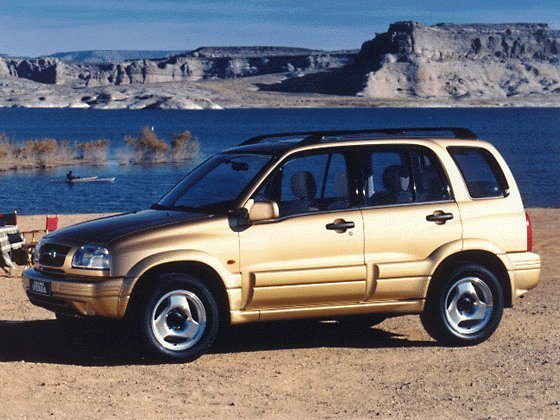 Расход газа семи комплектаций внедорожника пять дверей Suzuki Grand Vitara. Разница стоимости заправки газом и бензином. Автономный пробег до и после установки ГБО.